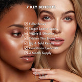 Key benefits overview of the Everle Brow Peptide Serum